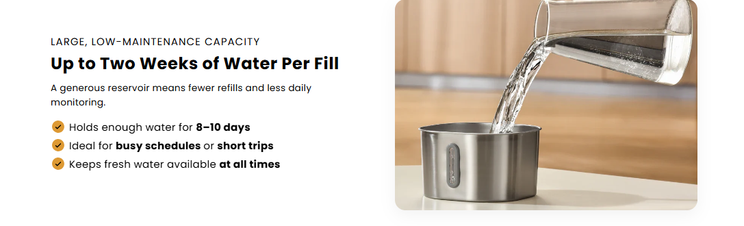 Water poured into a stainless steel cat fountain beside a reservoir-capacity graphic