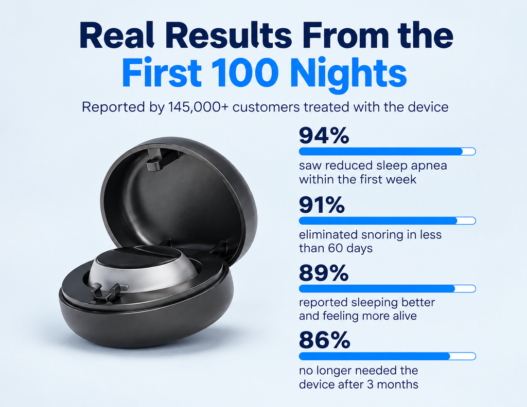 Wake Up Refreshed. Sleep Better. Live Better.